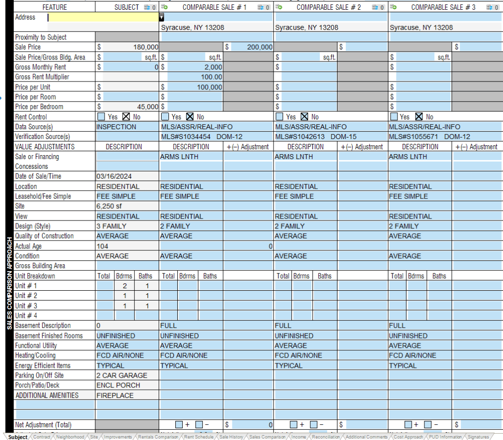 sales comparison grid within an appraisal