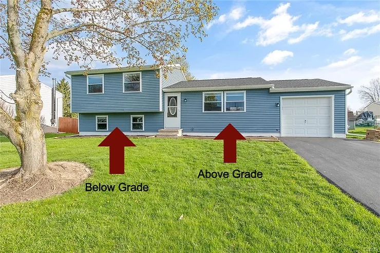 split level home with above and below grade area